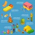 Tourism, camping isometric vector info banner template