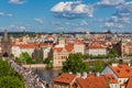 Tourism in Prague