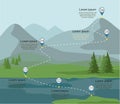 Tourism route infographic. Layers of mountain landscape with fir forest and river.