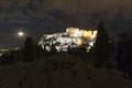 Tourist admiring the Parthenon on Acropolis