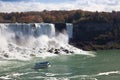 Tourist boat in the Niagara Falls Gorge