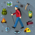 Tourist and camping equipment