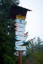 Tourist signpost on the mountain trail