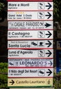 Tourist signpost, Salerno, Campania, Italy