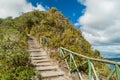 Tourist trail around Laguna Cuicocha lake