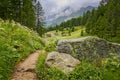 Tourist trail between Crampiolo and Catone, Alpe Devero, Alps, Ossola, Piedmont, Italy Royalty Free Stock Photo