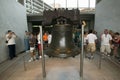 Tourists in front of Liberty Bell,