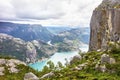 Tourists hiking at the Preikestolen cliff in lysefjorden Norway