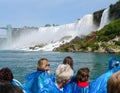 Tourists watching Niagara Falls