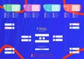 Tournament bracket, match schedule with group stage and playoffs. All flags of participant of Rugby competition 2023