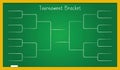 Tournament bracket on school board