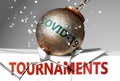 Tournaments and coronavirus, symbolized by the virus destroying word Tournaments to picture that covid-19 affects Tournaments and