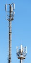 Tower with aerials of cellular