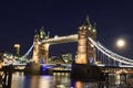 Tower Bridge at dusk in London Royalty Free Stock Photo