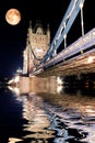 Tower Bridge, London at night Royalty Free Stock Photo