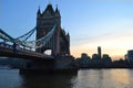 Tower Bridge in London during sunset