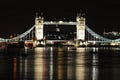 Tower Bridge, London, UK