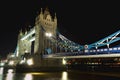 Tower Bridge at night: aside perspective, London Royalty Free Stock Photo