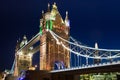 Tower bridge at night lights