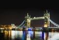 Tower bridge panoramic overview in London, Great Britain Royalty Free Stock Photo
