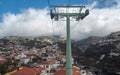 Cable car from Funchal to Monte in Madiera