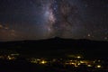 The Town of Crested Butte At Night Royalty Free Stock Photo