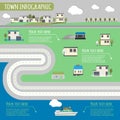 Town infographics