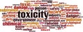 Toxicity word cloud Royalty Free Stock Photo