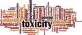 Toxicity word cloud Royalty Free Stock Photo