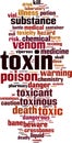 Toxin word cloud Royalty Free Stock Photo