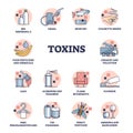 Toxins and dangerous chemical substances for human health outline diagram