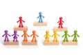 . toy people depict corporation business structures. Human resources. The system for creating a successful working team. Royalty Free Stock Photo