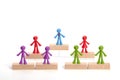 . toy people depict corporation business structures. Human resources. The system for creating a successful working team.