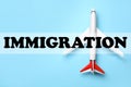 Toy plane on blue background, top view. Immigration concept