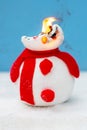 A toy snowman is on fire. Fire for the new year