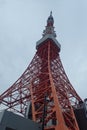 the tokyo tower in japan