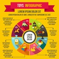 Toys infographic elements, flat style