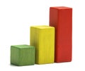 Toys wooden blocks as increasing graph bar