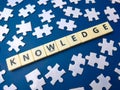 Toys word and white puzzle with the word KNOWLEDGE Royalty Free Stock Photo