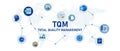 TQM Total Quality Management concept of business improvement standard