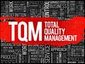 TQM - Total Quality Management word cloud Royalty Free Stock Photo