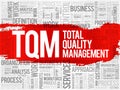 TQM - Total Quality Management word cloud Royalty Free Stock Photo