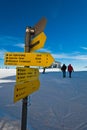 Track signs at Gerlitzen ski resort in Austrian alps