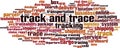 Track and trace word cloud