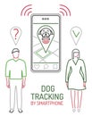 Tracker for dogs. Smart collar. Application with geolocation in the phone