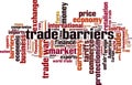 Trade barriers word cloud
