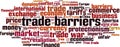 Trade barriers word cloud