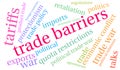 Trade Barriers Word Cloud