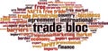 Trade bloc word cloud