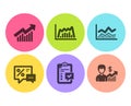 Trade infochart, Checklist and Demand curve icons set. Discounts, Infographic graph and Business growth signs. Vector